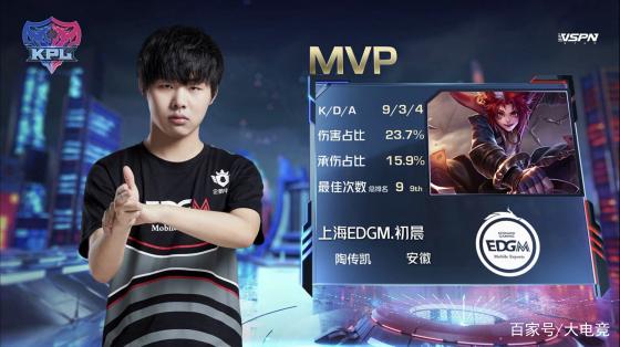 关键词整合 关键词整合